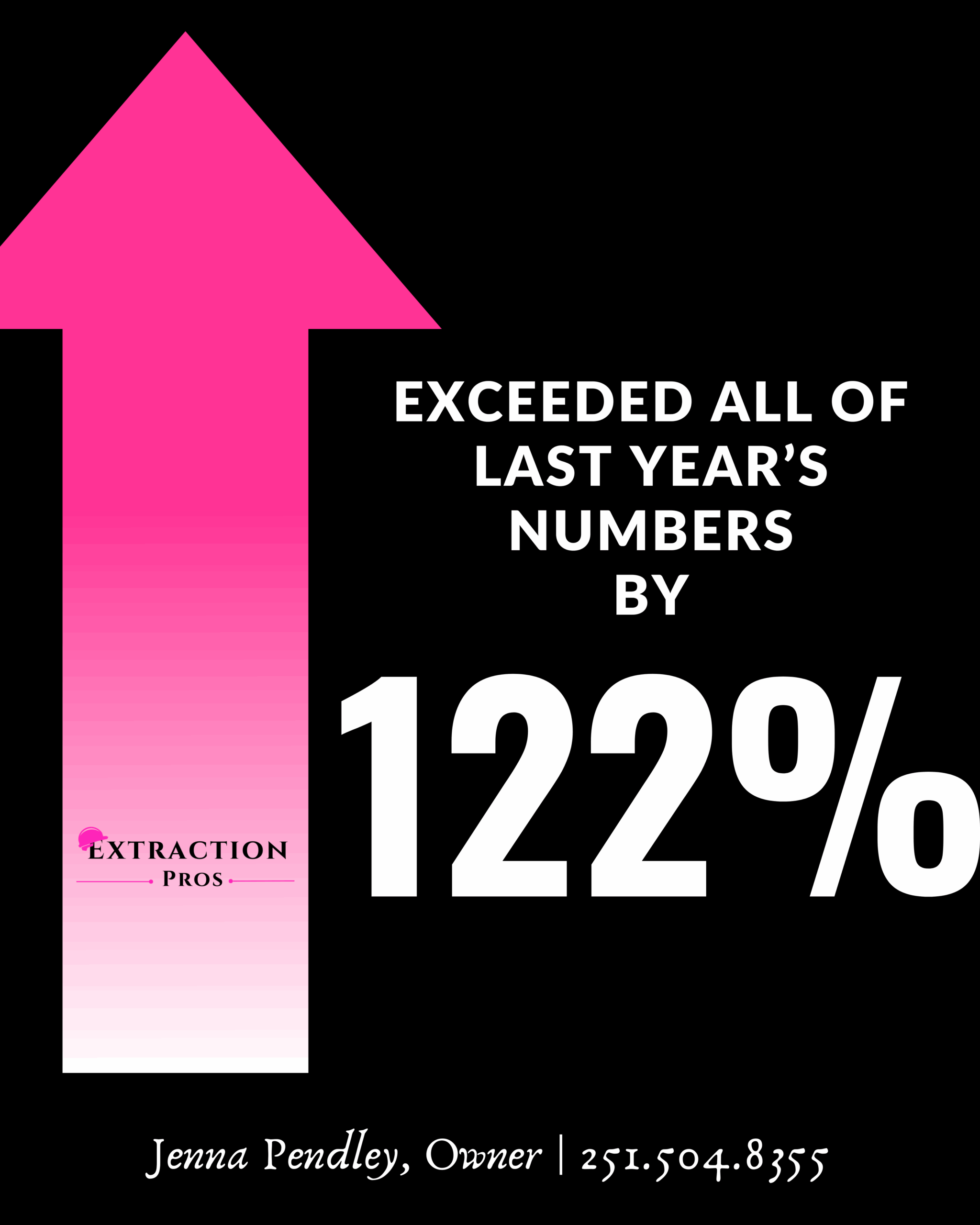 insulation Foley AL, Extraction Pros
